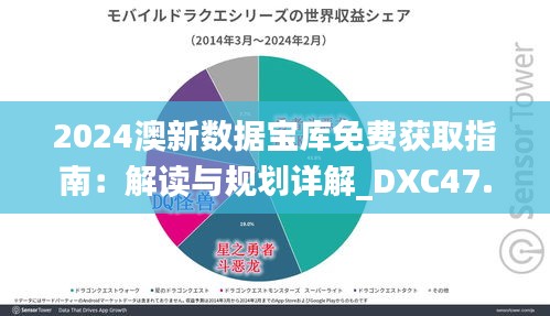 2024澳新数据宝库免费获取指南：解读与规划详解_DXC47.361文化传承版