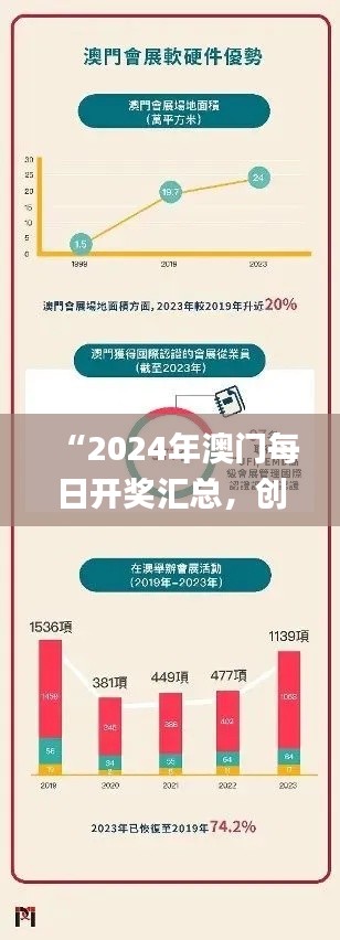 “2024年澳门每日开奖汇总，创新发展战略版_INO47.735原创版”