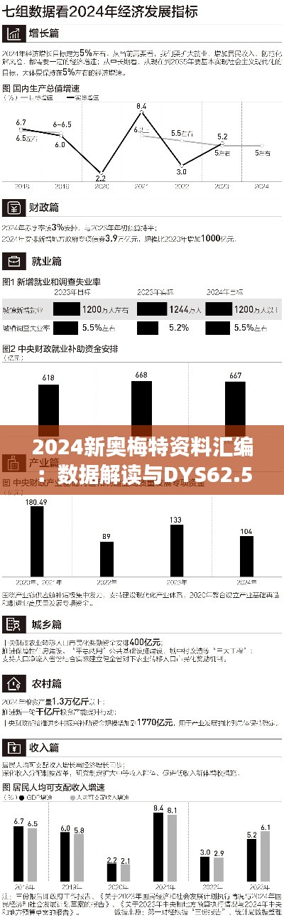 2024新奥梅特资料汇编：数据解读与DYS62.546详析