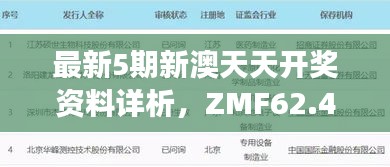 最新5期新澳天天开奖资料详析，ZMF62.428版科技进展解读