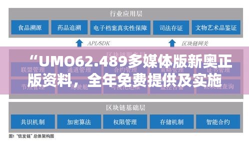 “UMO62.489多媒体版新奥正版资料，全年免费提供及实施计划”