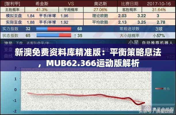 新澳免费资料库精准版：平衡策略息法，MUB62.366运动版解析