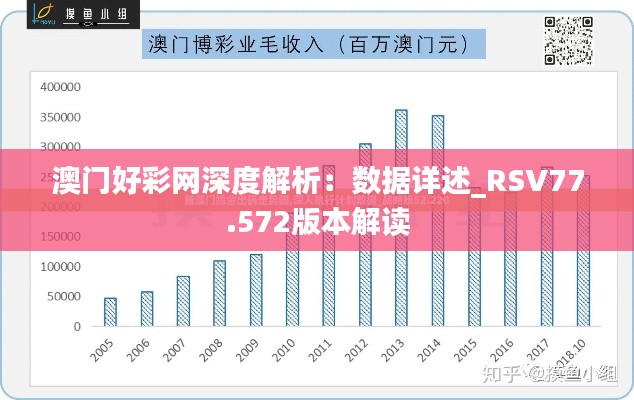 澳门好彩网深度解析：数据详述_RSV77.572版本解读