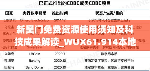 新奥门免费资源使用须知及科技成果解读_WUX61.914本地版