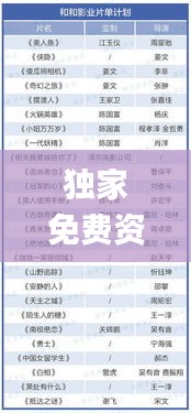 独家免费资料：新奥精准分析解读_BCZ61.218专业版揭秘