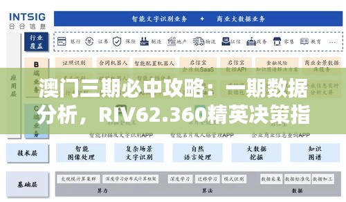 澳门三期必中攻略：一期数据分析，RIV62.360精英决策指南