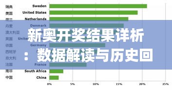 新奥开奖结果详析：数据解读与历史回顾_KNB94.860家居频道