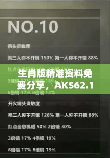 生肖版精准资料免费分享，AKS62.197创意版灵活执行方案