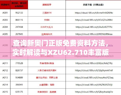 查询新奥门正版免费资料方法，实时解读与XZU62.710丰富版同步