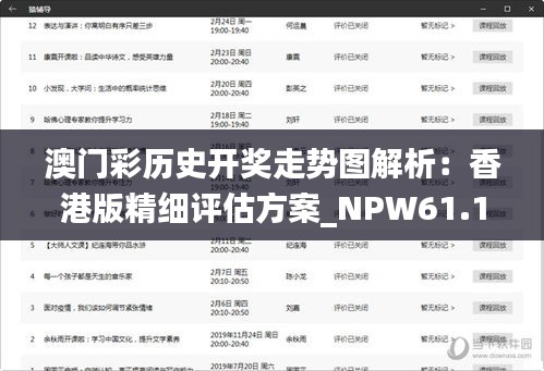 澳门彩历史开奖走势图解析：香港版精细评估方案_NPW61.194装饰版