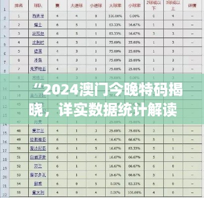 “2024澳门今晚特码揭晓，详实数据统计解读_FYP61.256定制版”