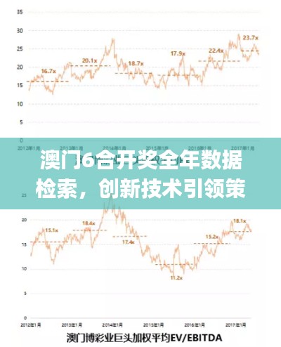 澳门6合开奖全年数据检索，创新技术引领策略_SSA62.495尊享版