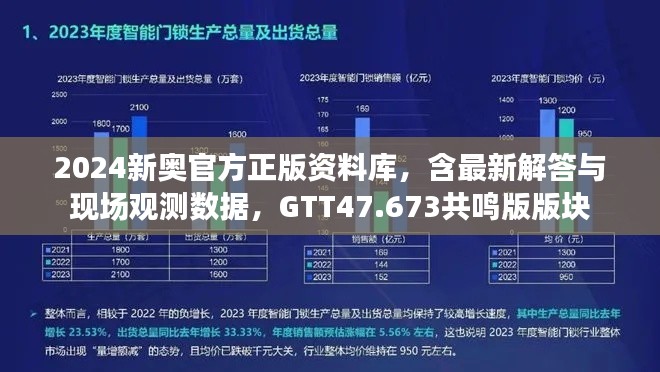 2024新奥官方正版资料库，含最新解答与现场观测数据，GTT47.673共鸣版版块