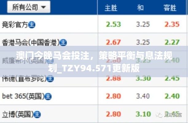 澳门今晚马会投注，策略平衡与息法规划_TZY94.571更新版