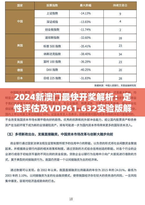 2024新澳门最快开奖解析：定性评估及VDP61.632实验版解读