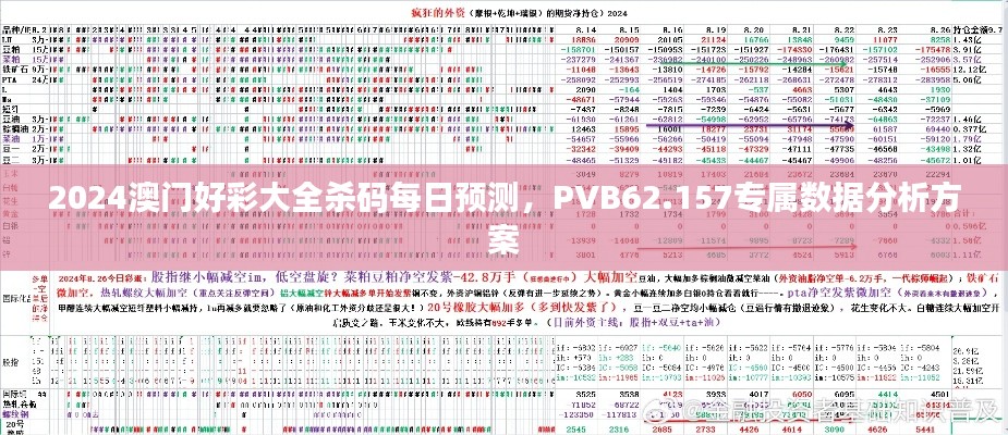 2024澳门好彩大全杀码每日预测，PVB62.157专属数据分析方案