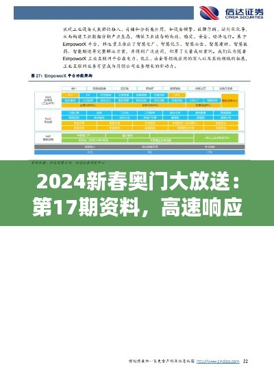 2024新春奥门大放送：第17期资料，高速响应计划启动——OHC62.196专业版升级