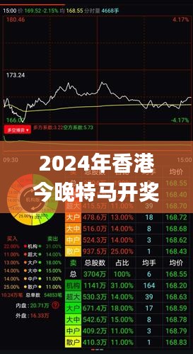 2024年香港今晚特马开奖预测，即时解答策略更新_FRU94.414行业版