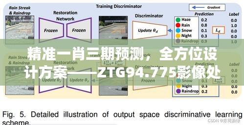 精准一肖三期预测，全方位设计方案——ZTG94.775影像处理升级版