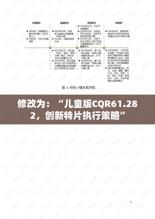 修改为：“儿童版CQR61.282，创新特片执行策略”