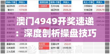 澳门4949开奖速递：深度剖析操盘技巧，FJH94.688晴朗解析