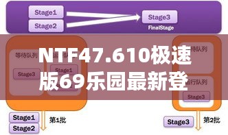 NTF47.610极速版69乐园最新登录途径及执行机制评测