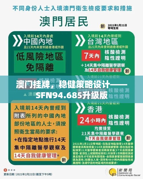 澳门挂牌，稳健策略设计——SFN94.685升级版