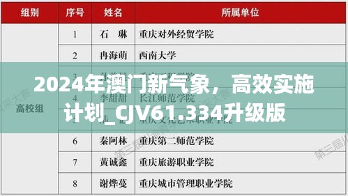 2024年澳门新气象，高效实施计划_CJV61.334升级版