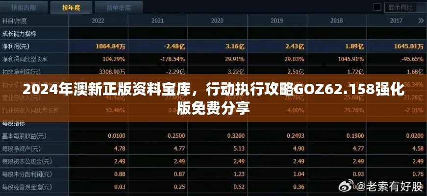 2024年澳新正版资料宝库，行动执行攻略GOZ62.158强化版免费分享