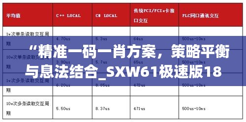 “精准一码一肖方案，策略平衡与息法结合_SXW61极速版180”