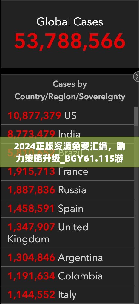 2024正版资源免费汇编，助力策略升级_BGY61.115游戏版