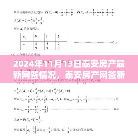 泰安房产最新网签动态，与自然共舞的心灵之旅启程（2024年11月13日）