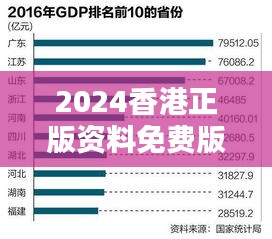 2024香港正版资料免费版揭秘：EBD47.167感知版数据深度解析