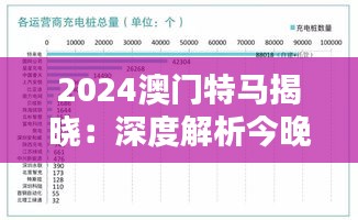 2024澳门特马揭晓：深度解析今晚开奖数据及RDE 61.579版