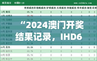 “2024澳门开奖结果记录，IHD61.478高级版新数据解读”