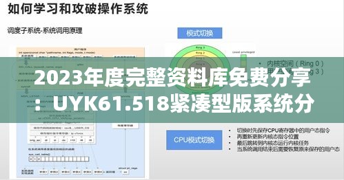 2023年度完整资料库免费分享：UYK61.518紧凑型版系统分析与设计指南