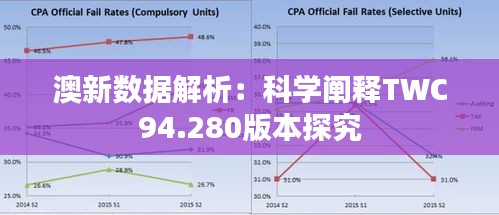 澳新数据解析：科学阐释TWC94.280版本探究