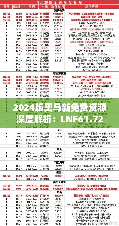 2024版奥马新免费资源深度解析：LNF61.729硬件版解读