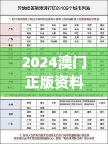 2024澳门正版资料速递，今夜全攻略更新！策略优化版_ERY94.290版