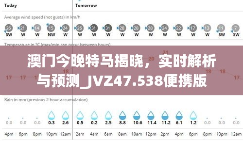 澳门今晚特马揭晓，实时解析与预测_JVZ47.538便携版