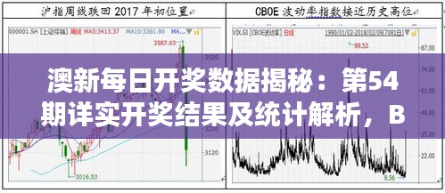 澳新每日开奖数据揭秘：第54期详实开奖结果及统计解析，BLZ61.575实时版