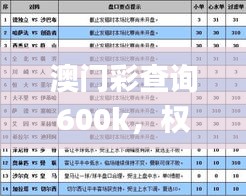 澳门彩查询600k，权威专家详解_MBD47.371流线型版