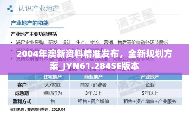 2004年澳新资料精准发布，全新规划方案_JYN61.284SE版本