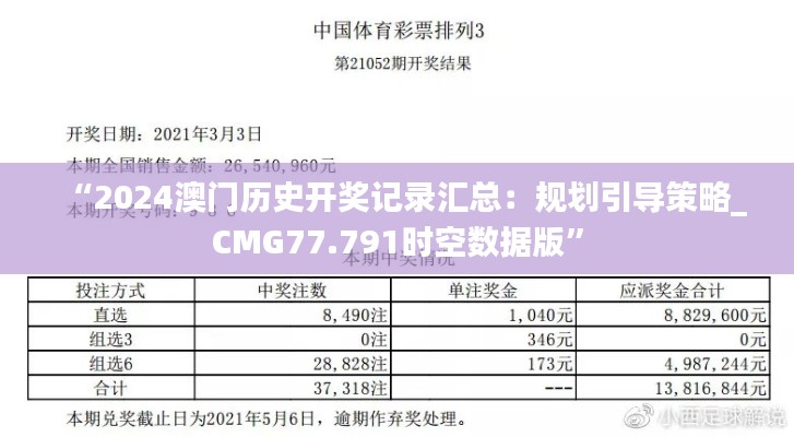 “2024澳门历史开奖记录汇总：规划引导策略_CMG77.791时空数据版”