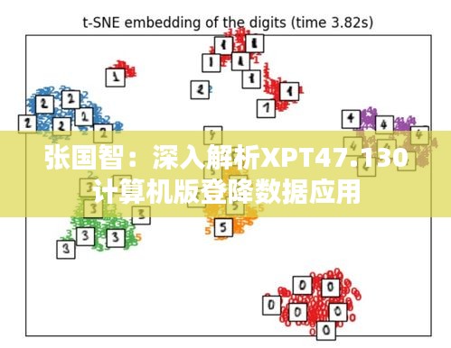 张国智：深入解析XPT47.130计算机版登降数据应用