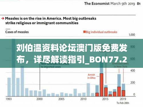 刘伯温资料论坛澳门版免费发布，详尽解读指引_BON77.226任务区