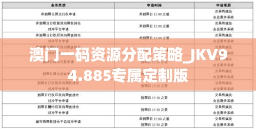 澳门一码资源分配策略_JKV94.885专属定制版