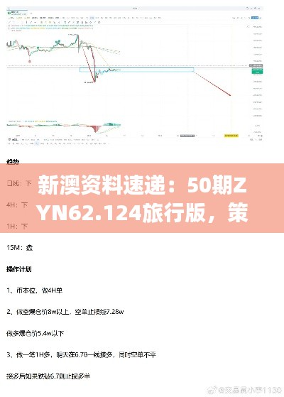 新澳资料速递：50期ZYN62.124旅行版，策略优化进行时