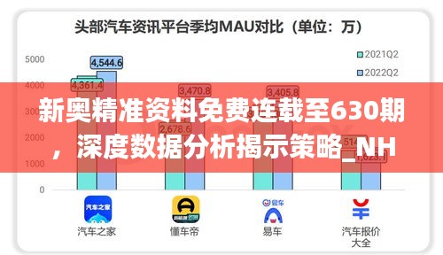 新奥精准资料免费连载至630期，深度数据分析揭示策略_NHT61.652升级版