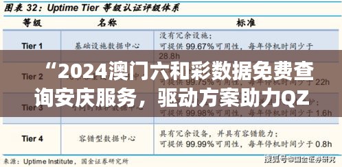 “2024澳门六和彩数据免费查询安庆服务，驱动方案助力QZO94.959旅行体验”